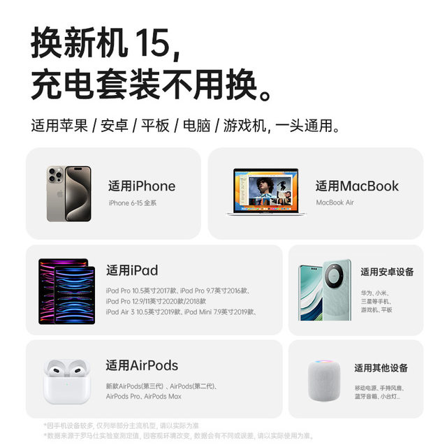 Authentic Romans dual-port 30W gallium nitride charger Baoshi Huawei ...