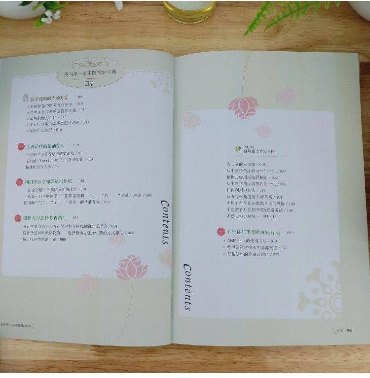 Illustration of my first traditional Chinese medicine essential oil