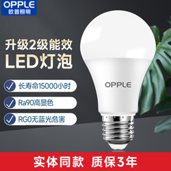 Op Lighting Led Energy-Saving Light Bulb E27 Screw Socket Super Bright 12W Led Lamp Chandelier Household Super Bright Energy-Saving Eye Protection Lamp