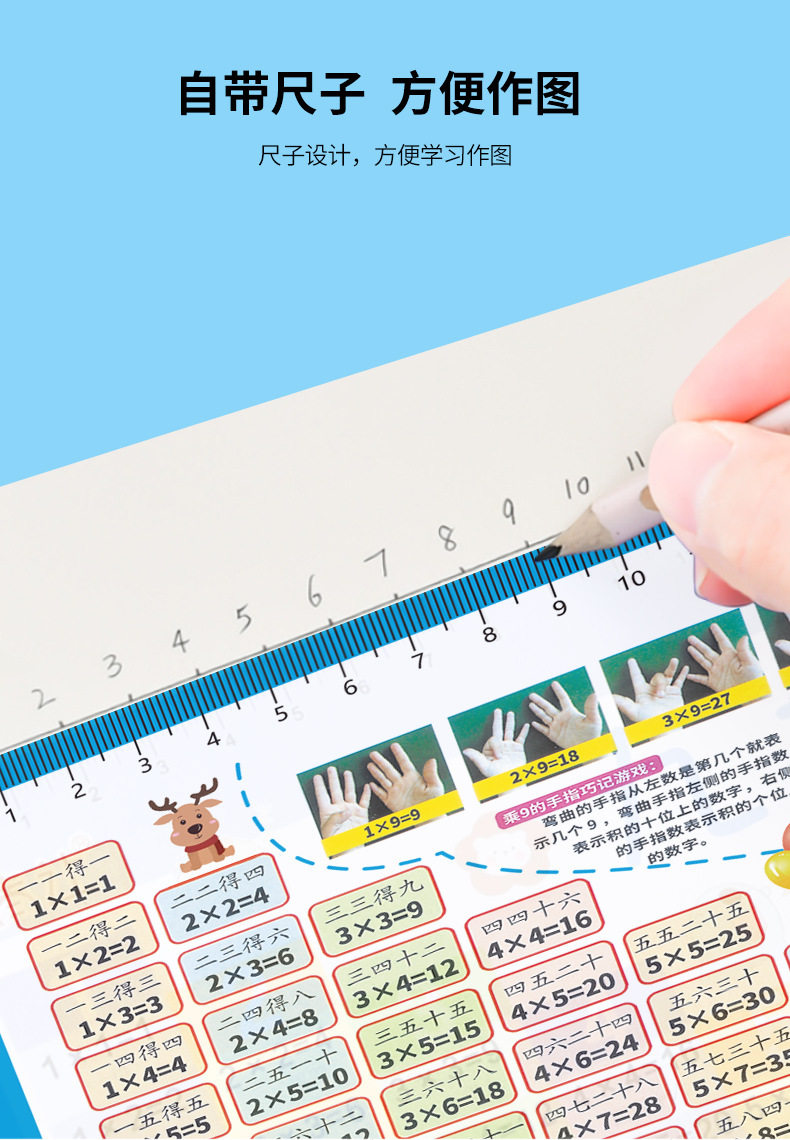 Tarjetas De Multiplicar Para Niños – 30 Unidades, Con Rotuladores, Aprendizaje Divertido