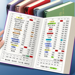 Accounting Notebook, Detailed Ledger, Money Storage Wallet, Cash Diary, Household Daily Expenses, Financial Management Notebook, Children's Account Book, Money Bag, Savings Book