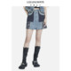 I love LuluLULUALWAYS Autumn New High Waist A-line Spoke Interface Bag Blue Denim Skirt
