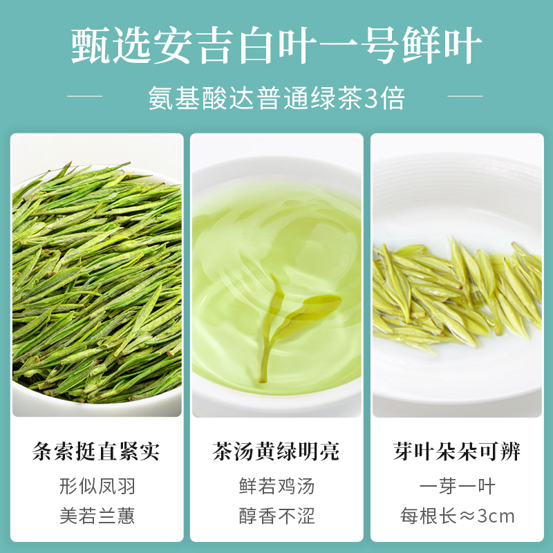 天目湖白茶、ギフトボックス 4缶セット 天目湖白茶、ギフトボックス 4缶セット 2023年 溧陽天目湖 白茶 明前