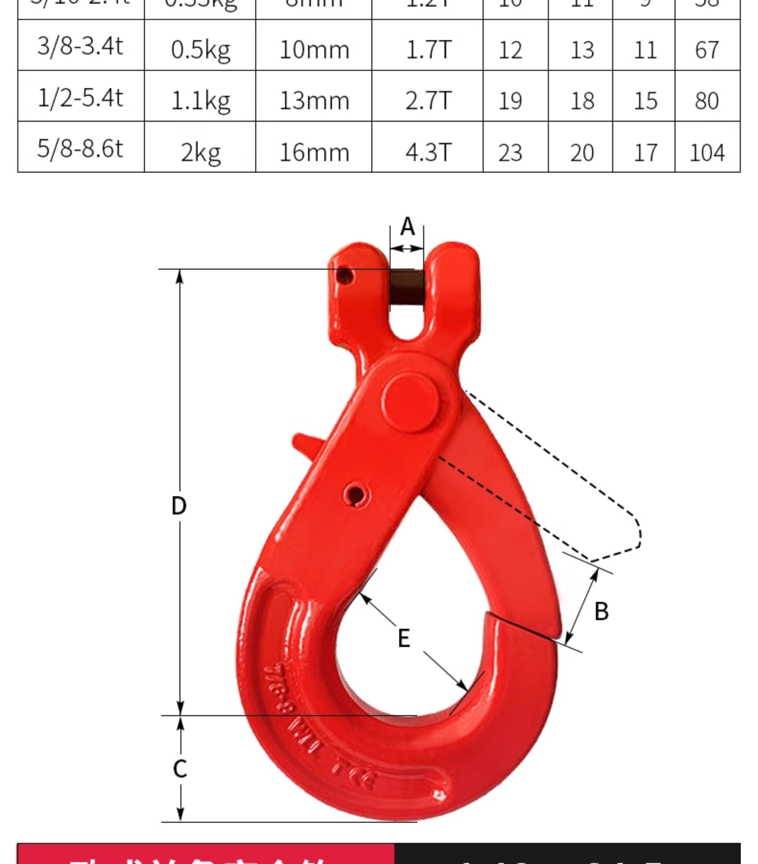 Ganci per carichi girelle, con occhielli, 1,5 T (1500 kg