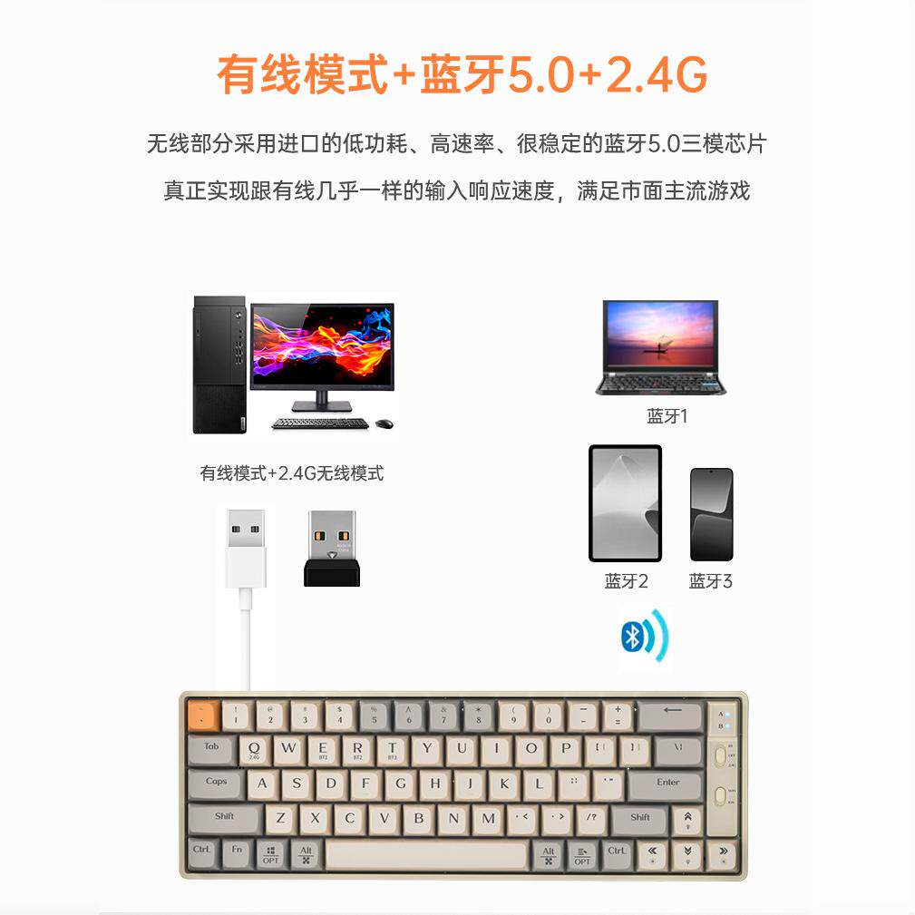 Wolf Way Wolf Way GK65 Three-Mode Mechanical Keyboard