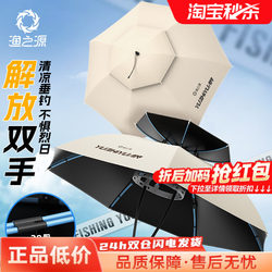 Fishing Umbrella Hat, Head-Mounted Umbrella for Fishing, Bucket Hat Umbrella, Head-Mounted Sun Umbrella, Hat Umbrella