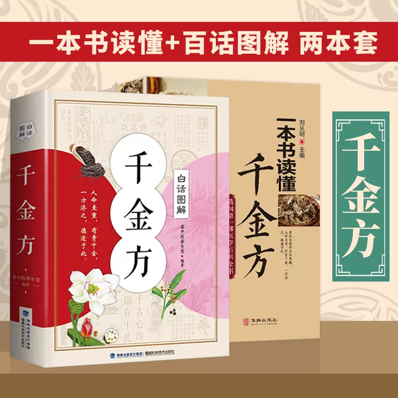 千金翼方 3冊 上海鴻寶斎書局印行 中国 古書 医学 和綴じ 唐 【公式通販】