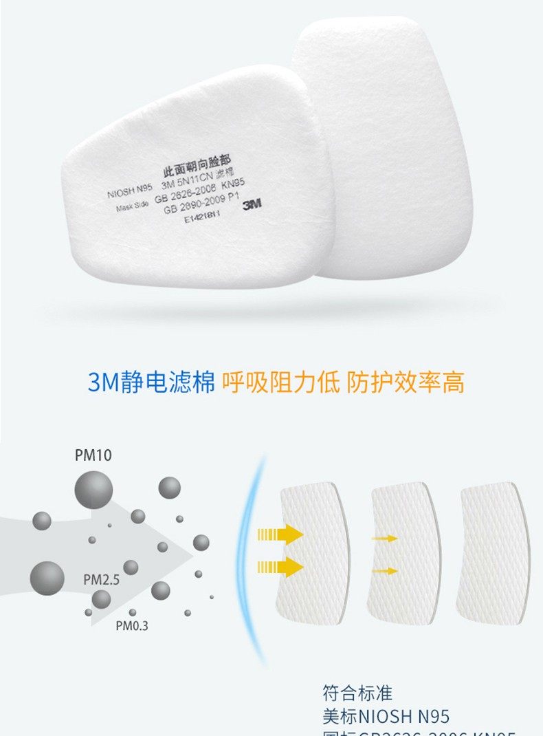 Pré Filtro Mascara 6200 Respirador 3m 5n11 Caixa Com 8 Und - Foto 10