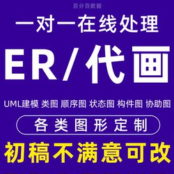 er diagram generation data model drawing design database table production drawing generation uml modeling mysql process
