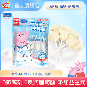 
Yizhi Piggy Peppa Pig Nutrition Lollipop Milk Hawthorn Candy Children's Leisure Snacks Baby Satisfying Snacks