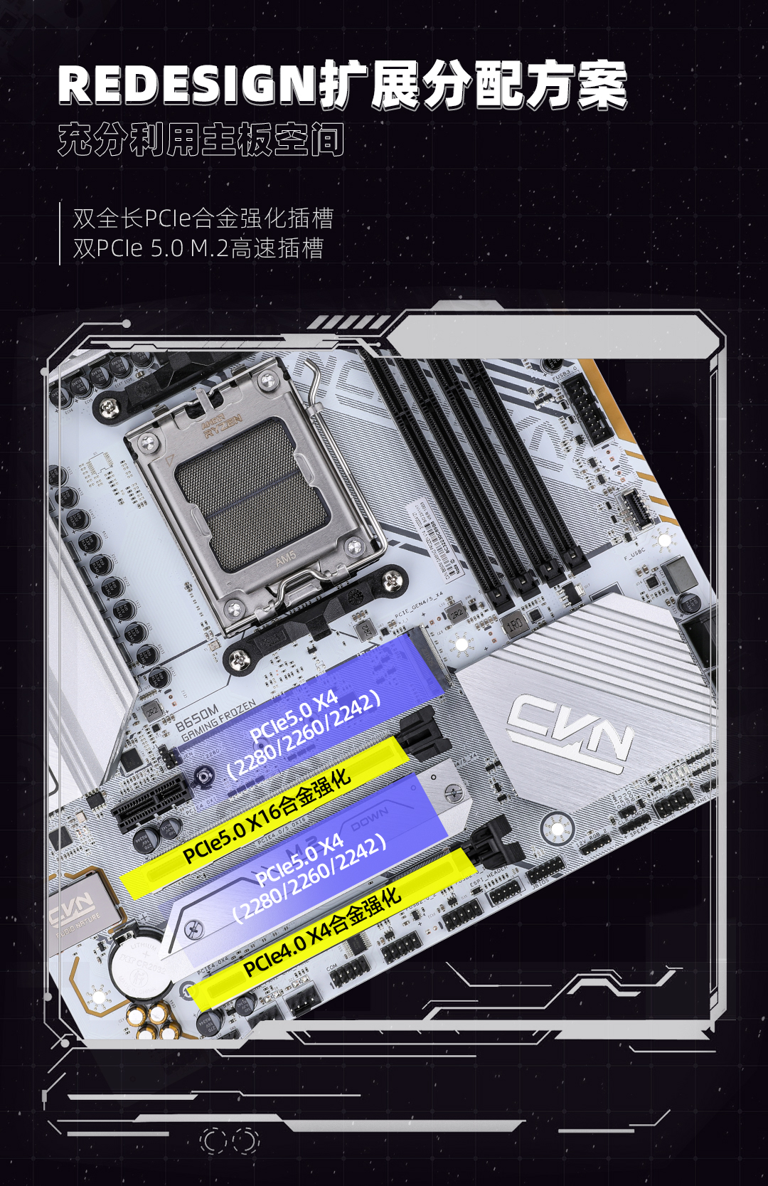 Carte mère Colorful CVN B650M Battleship Blanche avec CPU AMD
