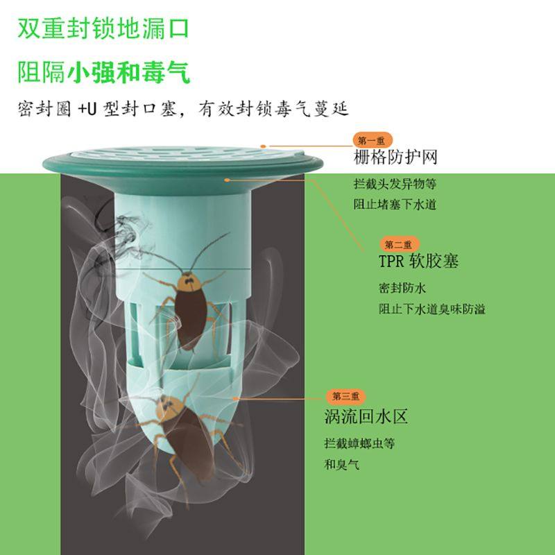 Yaqi ABS Floor Drain Deodorizer - Anti-Odor, Hair Catcher, Cockroach Block