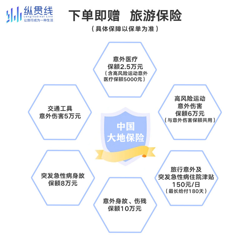 【含往返机票】山西旅游6天5晚纯玩跟团游五台山黑神话悟空取景地