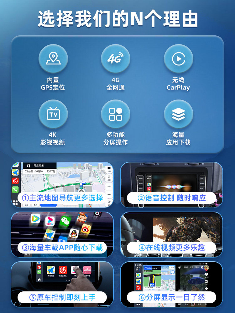 Ibox Android Carlinkit Cpc200-ibox Android System for Mercedes-Benz - 7 Inch 4GB RAM