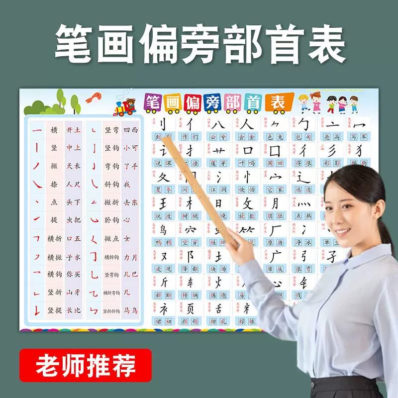 小学生一年级汉字基本常用笔画笔顺偏旁部首表挂图名称大全规则