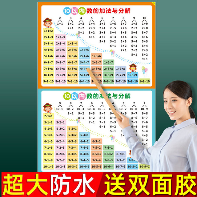 Decomposition and composition of 10 or less Mathematical numbers 20 Children and babies early education learning cognitive addition and subtraction