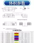 4008 đèn LED màu đỏ, vàng, xanh dương, cam, trắng, xanh ngọc lục bảo, tím, trắng ấm ở mặt bên của miếng vá, điốt phát sáng hạt đèn 335 