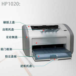 
Jialingtong suitable for HP hp1020 paper output tray machine upper cover front panel HP1018 front door frame hp1020plus left and right cover side cover shell printer accessories