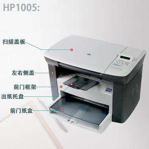 Jialingtong suitable for HP hp1005 paper output tray HP m1005 scanning cover upper cover paper feed carton left and right side cover front door frame housing printer accessories