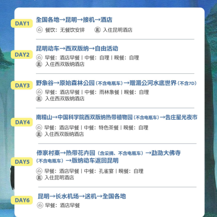 【森南国18人小团】云南旅游昆明西双版纳6天住四钻暑期游含机票