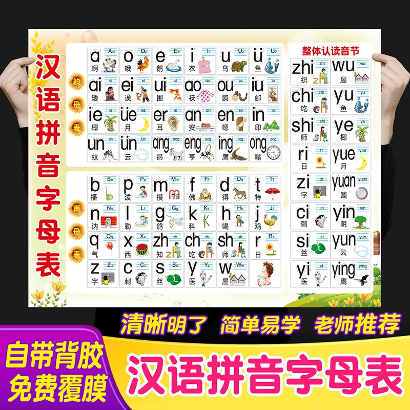 小学生汉语拼音偏旁部首笔画数字英语字母乘法口诀国际音标三字经