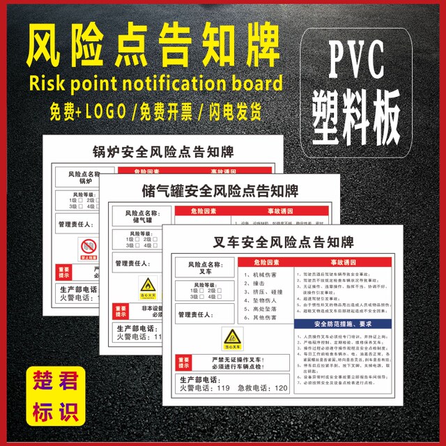 Post Risk Notification. Sign Safety Risk Point Notification Signs, Warning Signs, Distribution Room ...