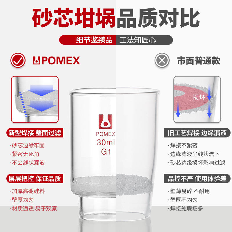 Pomex 【POMEX】玻璃砂芯坩埚式过滤器垂熔坩埚漏斗30ml/40ml/50ml/60ml/G0/G1/G2/G3/G4/G5/G6实验用过滤古氏 ...