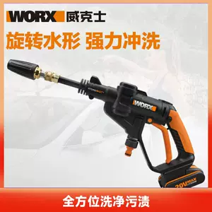 worx Top 50 worx 2024 3