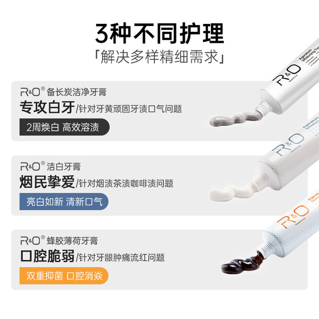 RO toothpaste original imported multi-effect whitening, antibacterial ...