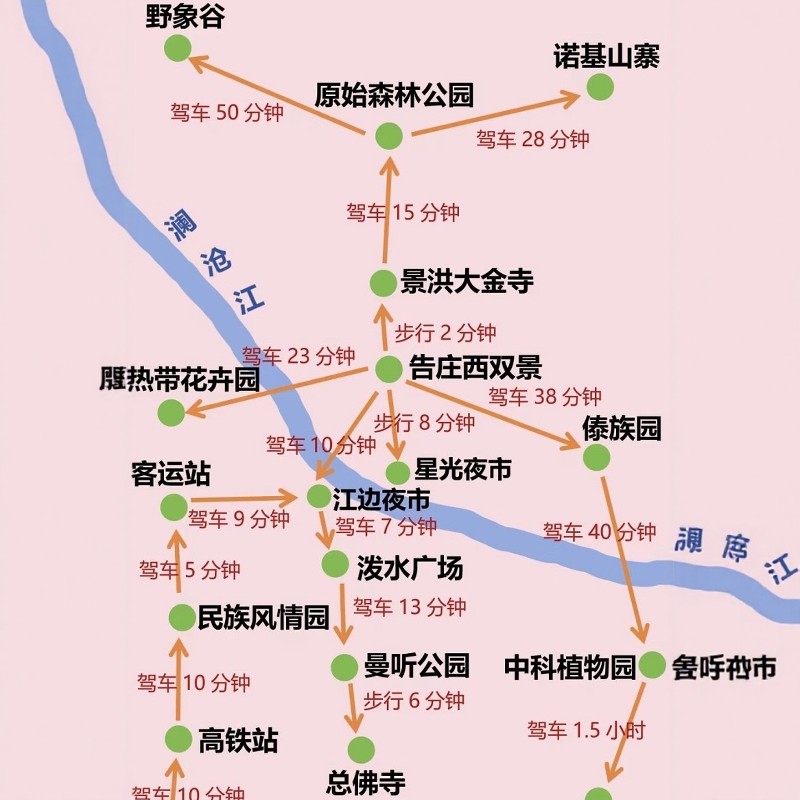 云南西双版纳旅游纯玩团5天4晚2-15人游野象谷森林公园中科植物园