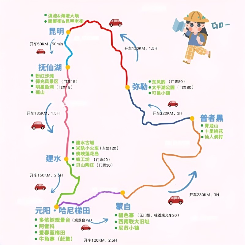 云南旅游8天精品小团罗平+普者黑+碧色寨+元阳+抚仙湖+红土地元谋