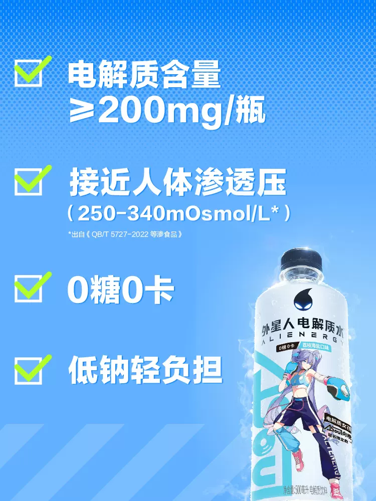每日一品 | 联名热门IP、领跑618榜单,外星人电解质水持续“狂飙”
