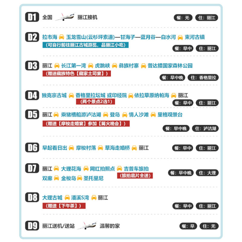 2-12人mini小团0购物丨云南旅游丽江香格里拉泸沽湖大理9日跟团游