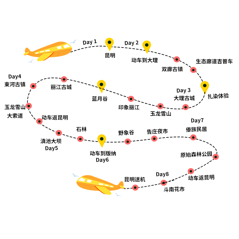 四乘动车·适合长辈出行 云南昆明大理丽江西双版纳纯玩12人小团