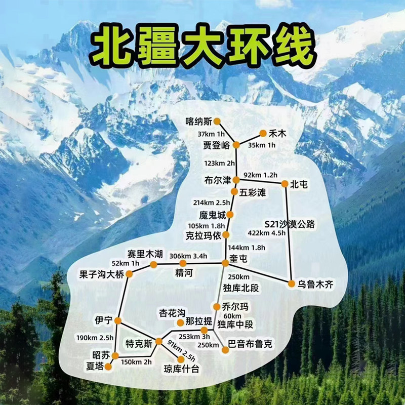 往返直飞新疆旅游南疆环线喀什往返塔县纯玩私家小团5天4晚