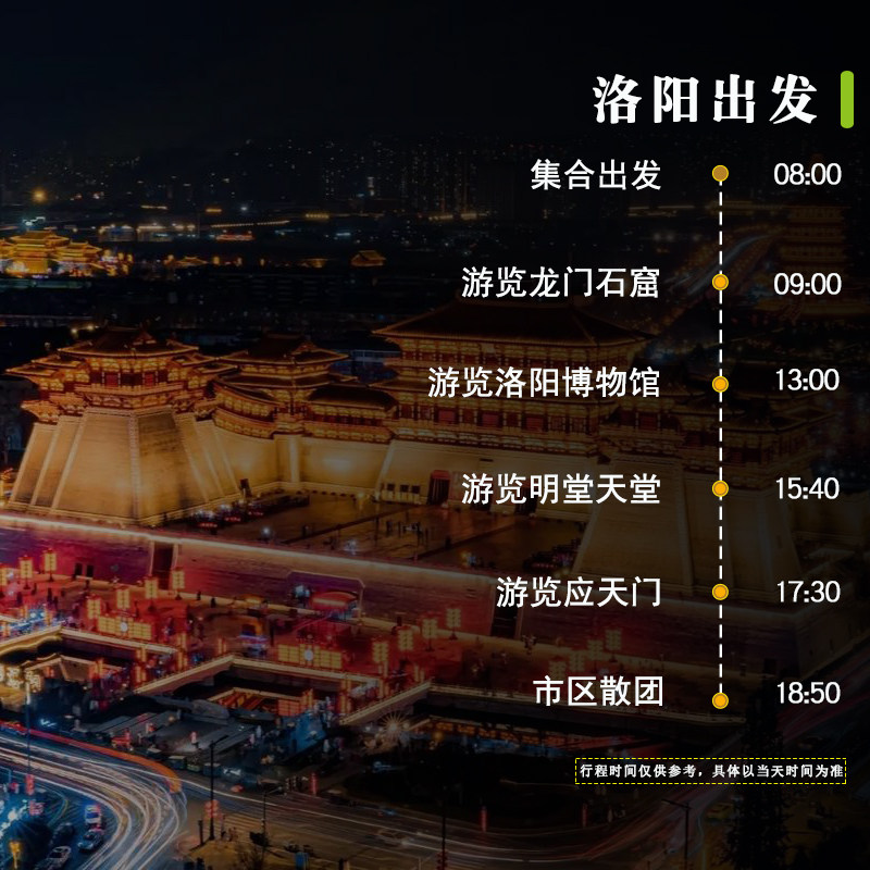 【2-8人团】龙门石窟洛阳博物馆应天门一日游 跟团含讲解酒店接送