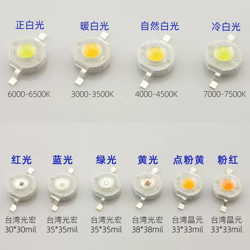 1w大功率led灯珠超高亮晶元照明灯泡小射灯帕灯鱼缸1瓦红蓝绿白光-Taobao