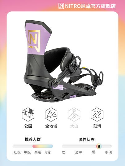 2 Guinzagli Da Snowboard Regolabili - Cinghie Nylon Per Attacchi, 96cm