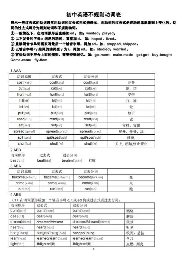 初中英语不规则动词表时态转换word完整版共3页