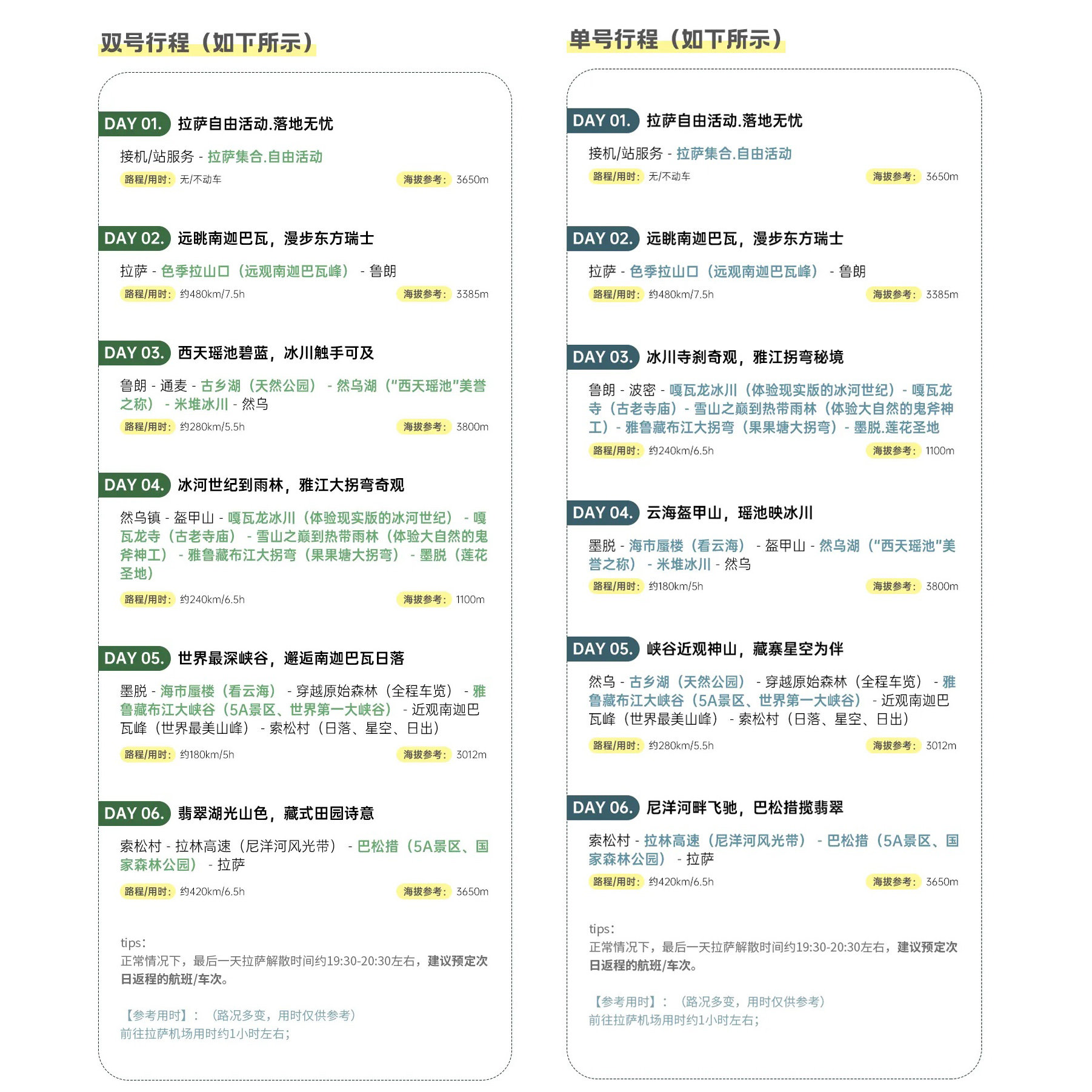 6-8人·秘境墨脱纯玩6日/巴松措-索松村-米堆冰川-然乌湖-果果塘