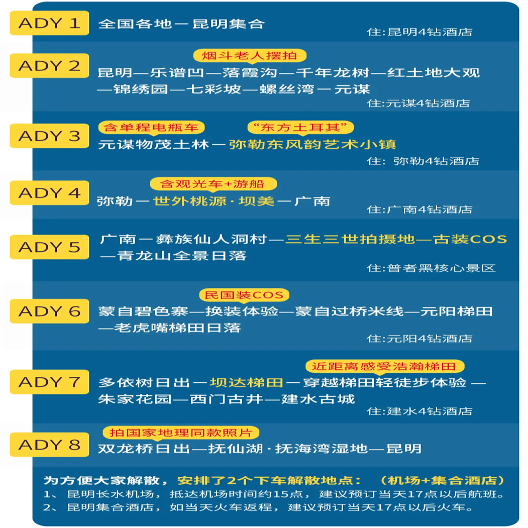 秘境滇东南8日游/元阳梯田-普者黑-世外桃源坝美-东川红土地