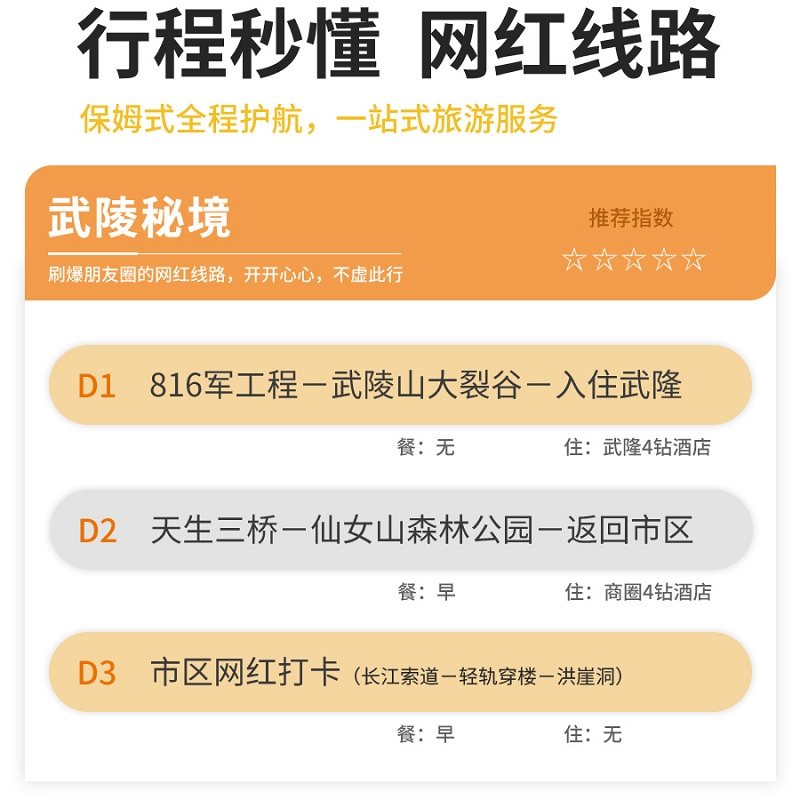 8人小团 重庆三日游3天2晚跟团旅游洪崖洞网红打卡武隆天坑 0购物