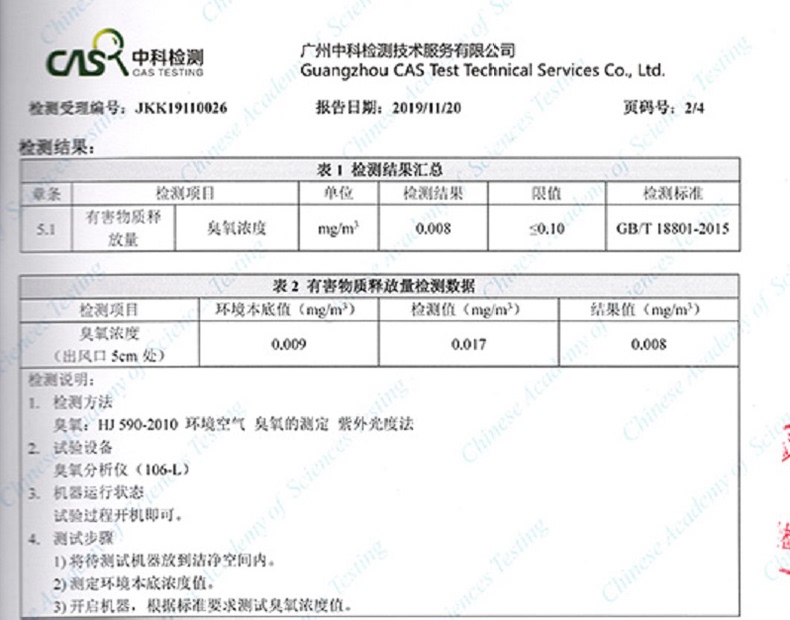 负离子空气净化器哪个品牌好值得买吗（薇伊负离子空气净化器(A6A+款)体验测评）