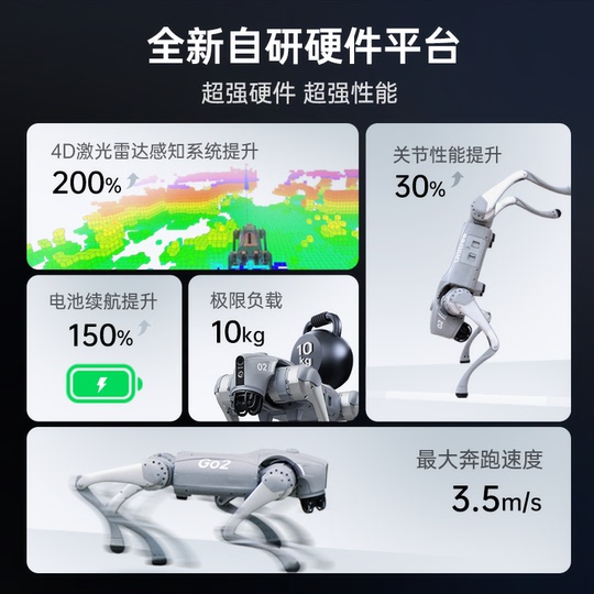 Unitree ロボット犬 02 モデル リモコン付き Unitree Go2 | 四足ロボット 身体化 AI