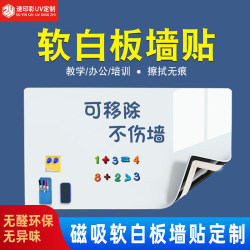 Soft Whiteboard Wall Stickers, Erasable Writing Board, Non-Damaging to the Wall, Magnetic Drawing Board, Children's Teaching, Home Meeting Whiteboard, Writing Board