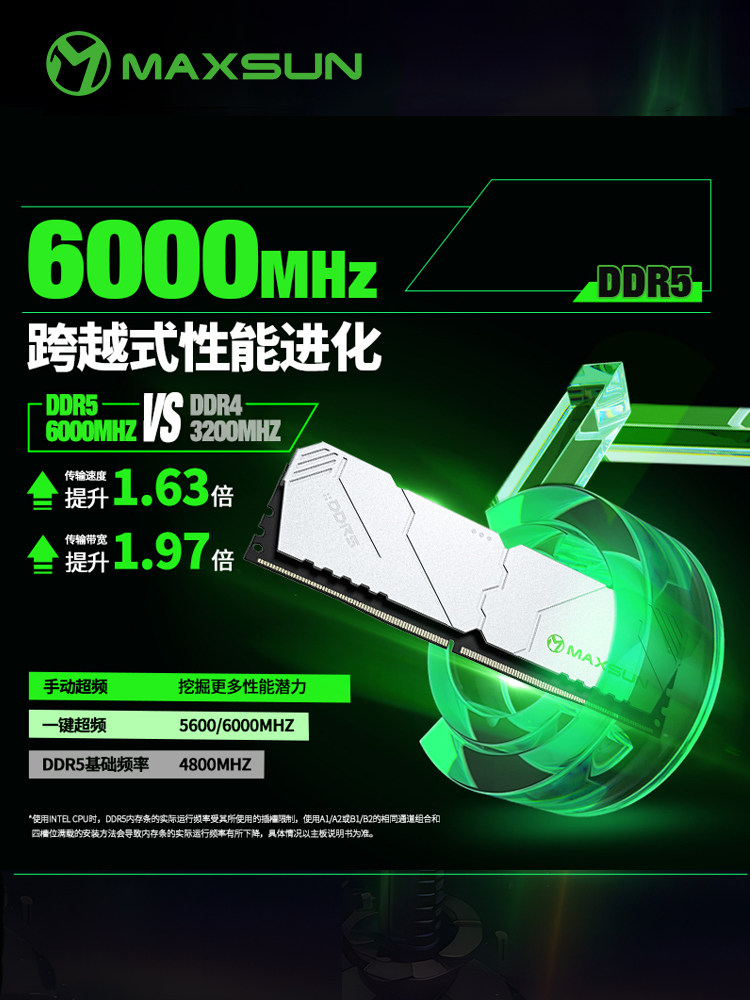 f*N様 MAXSUN DDR5 6400 32G(16G*2)メモリー f*N様 MAXSUN DDR5 6400