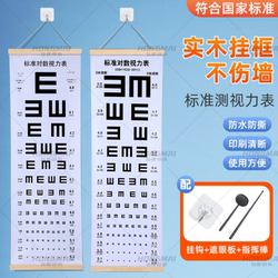 Visual Acuity Chart Can Be Hung, Waterproof Vision Test Chart, Driver's License Physical Examination Chart, Standard Home Use Children's Myopia Test Chart