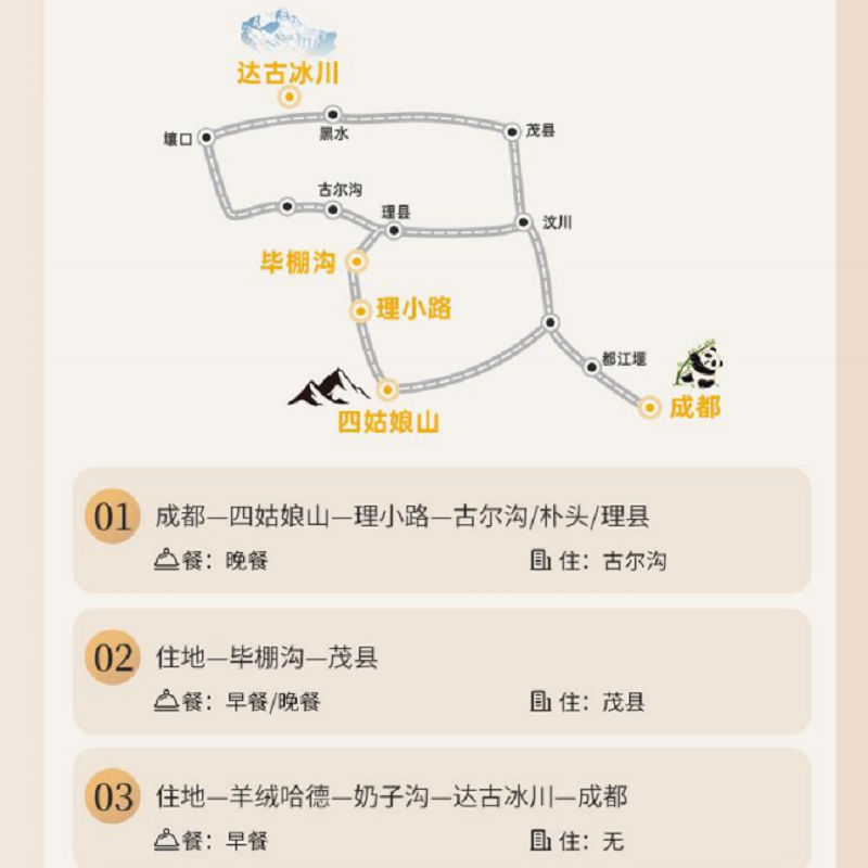 成都到达古冰川毕棚沟四姑娘山三日游纯玩赠旅拍可选8人小团