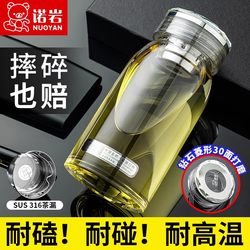 Novan's New Thickened Large-Capacity Glass Cup, Transparent Single-Layer Water Cup, High Borosilicate Glass, Large-Capacity Tea Cup, Large Belly Cup