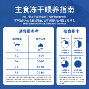 [Brand Introduction] K9NATURAL Pet Stable Frozen and Drying Guidelines
